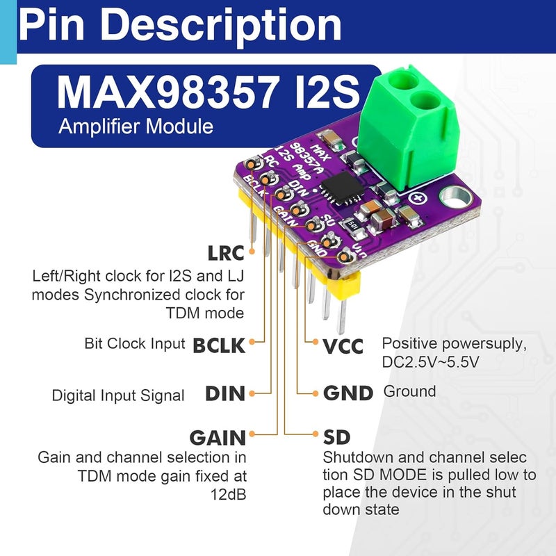 Usdrwam 6Pcs MAX98357 I2S 3W Class D Amplifier Breakout Board, MAX98357A Interface I2S DAC Decoder Module Filterless Audio Decoder for Raspberry Pi, for ESP32, for Arduino Zero - Image 4